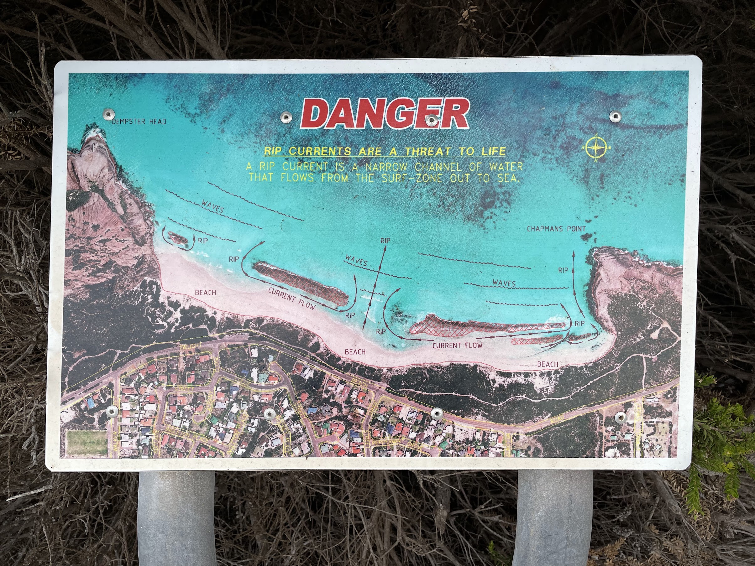 Rip Current